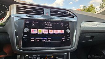 Volkswagen Tiguan 1.5 TSI EVO Life DSG model 2021 - 11