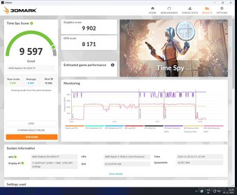 MSI Radeon RX 6650 XT MECH 2X 8GB OC - 11
