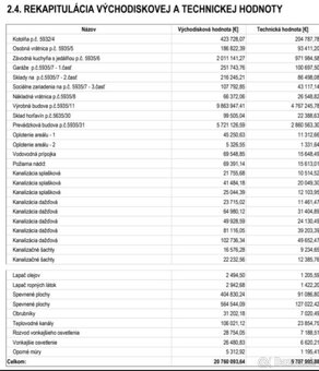 Exkluzívne na predaj priemyselný areál 51000 m2 Snina - 11