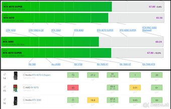 Herný Počítač 4070 Super 12GB + Ryzen 7 5800X + 32GB RAM - 11