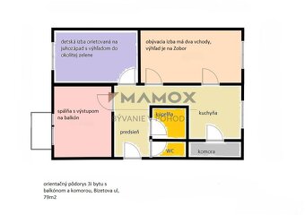 Viac ako byt, Váš NOVÝ DOMOV - Veľký 3i byt, Bizetova ul. v  - 11