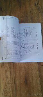 Praga V3S dielenska Katalog ND - 11