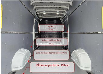 Volkswagen Crafter L3H2 2.0 TDi 140 / 140 koni - 2022 - 11