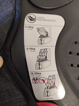 Autosedacka JOIE Stages ISOfix 0-25 kg - 11