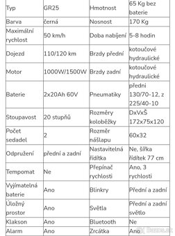 Predám elektro motorku Ecowheel GR25 - 11