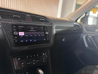 Volkswagen Tiguan Allspace 2.0 TDI DSG 2021 - 11