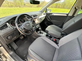 Volkswagen Tiguan 2.0TDI 110kw DSG. 2020 - 11