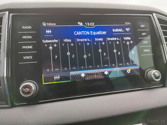 Škoda Karoq Clever 2,0 TDI 110kw (150ps) A7 4x4 r.v. 2021 - 11