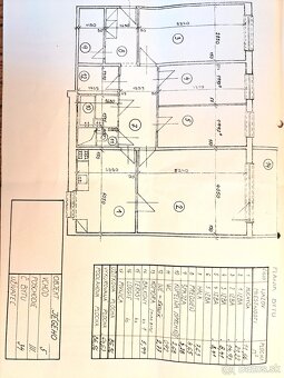 Predaj 4 izb. byt na Jégeho ul. - 11