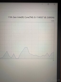 HP EliteBook 840G8 16GB RAM 256gb - 11