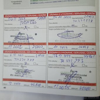Predam TOYOTU COROLLU TUNING SPORT  1.8 HYBRID 122 ke-CVT - 11