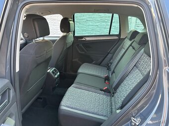 VW Tiguan 1.5 TSI 110kw Dsg Led Facelift. 11/2021 - 11