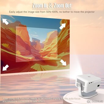 Nový projektor Magcubic – Full HD 1080P, 650 ANSI, WiFi6, BT - 11