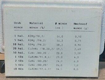 Mince - sady SR, ČSSR - 11