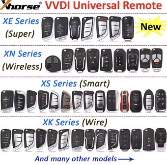 Potrebuješ náhradný kľúč pre svoje vozidlo? - 11