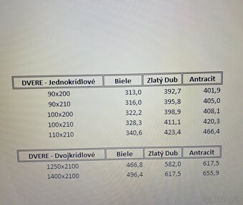 Vchodové plastové dvere 90/100/110cm - 11