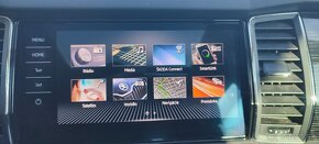 Škoda Kodiaq 1.4 TSI ACT Style 7 m DSG 15446,- € - 11