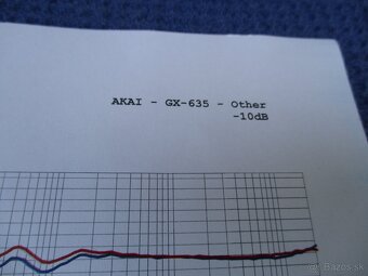 Akai GX-635D - 11