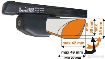 PRENÁJOM Strešný box, strešný nosič - 11