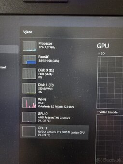 Herný notebook Acer Nitro 5 17.3" - 11