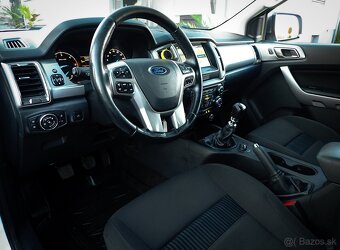 FORD RANGER XLT 2.0TDCi- 2021 -MANUAL -125kW -EURO 6 - 11