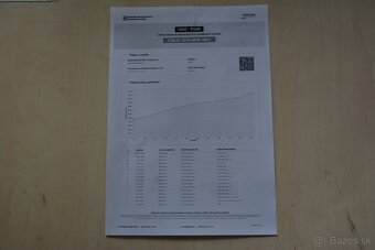 Ford Mondeo Combi 2.0 TDci - 11