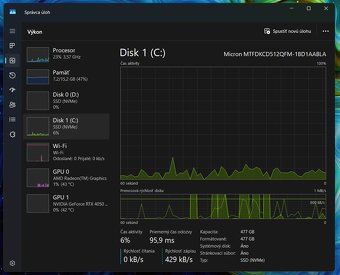 Lenovo Gaming R5 7535HS/ RTX 4050 6GB/ 16GB DDR5/ 1,5TB SSD - 11