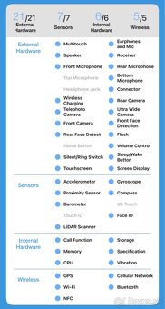 iPhone 13 Pro 256GB strieborný, záruka, ako nový - 11