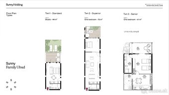JEDINÝ kids-first rezort v srdci Ubudu, návratnosť 13+% - 11