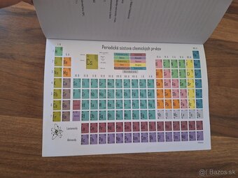 Učebnice a skriptá SPU Manažment živočíšnej výroby - 11