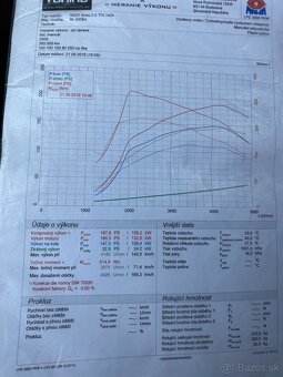 Seat Exeo 2.0TDi 105kW, Rok výroby 2011, klimatizácia, ABS, - 11