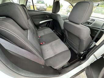 Suzuki SX4 S-Cross 1.6 DDiS Elegance 4WD - 11