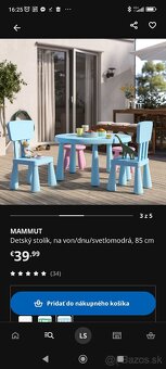 Nábytok do detskej izby IKEA - 11