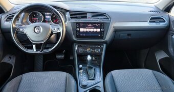 Volkswagen Tiguan Allspace 2.0 TDI SCR BMT Comfortline 4MOTI - 11