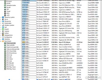 i7 6700, Asus Z170 Deluxe Gen3 ,16 GB DDR Crucial Balistix - 11