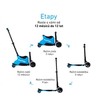 Kolobežka - odrážadlo smarTrike 4v1 - NOVÉ - 11