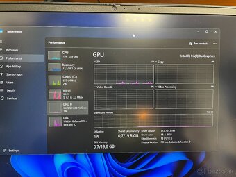 Notebook DELL i7(12700H) RTX3050Ti 40GB Ram - 11