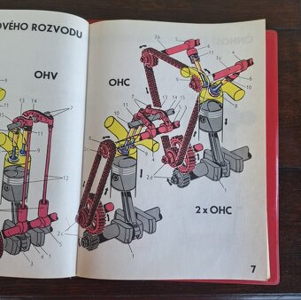 Moderný automobil v obrazoch 1972 - 11