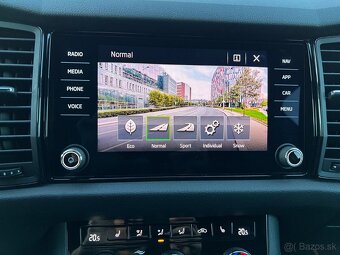 Škoda Kodiaq 2.0TDI DSG 4x4 SPORTLINE 140kW r.v. 2020 - 11