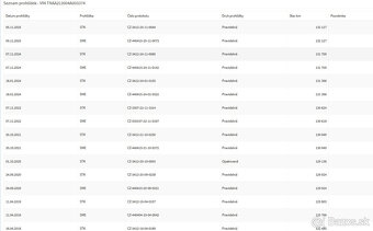 Avia D 90 L KONTEJNER +H. RUKA - 11