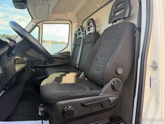 Iveco Daily 35S15V 4100 H2 – 2015 - 11