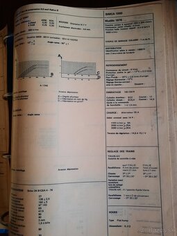 Navod Manuál Simca,Talbot Fiat kompletný - 11