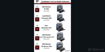 Kupim modely Carabinieri 1:43 - 11