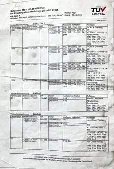 Sada diskov so zimnými pneumatikami - 205/55/R16 - 11
