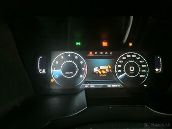 SsangYong Korando - 11