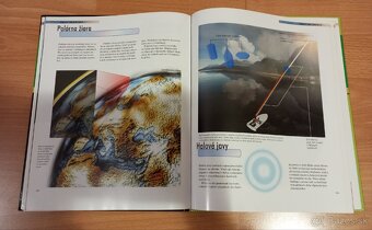 Zem, Ľudské telo Vedomosti v kocke NOVÉ - 11