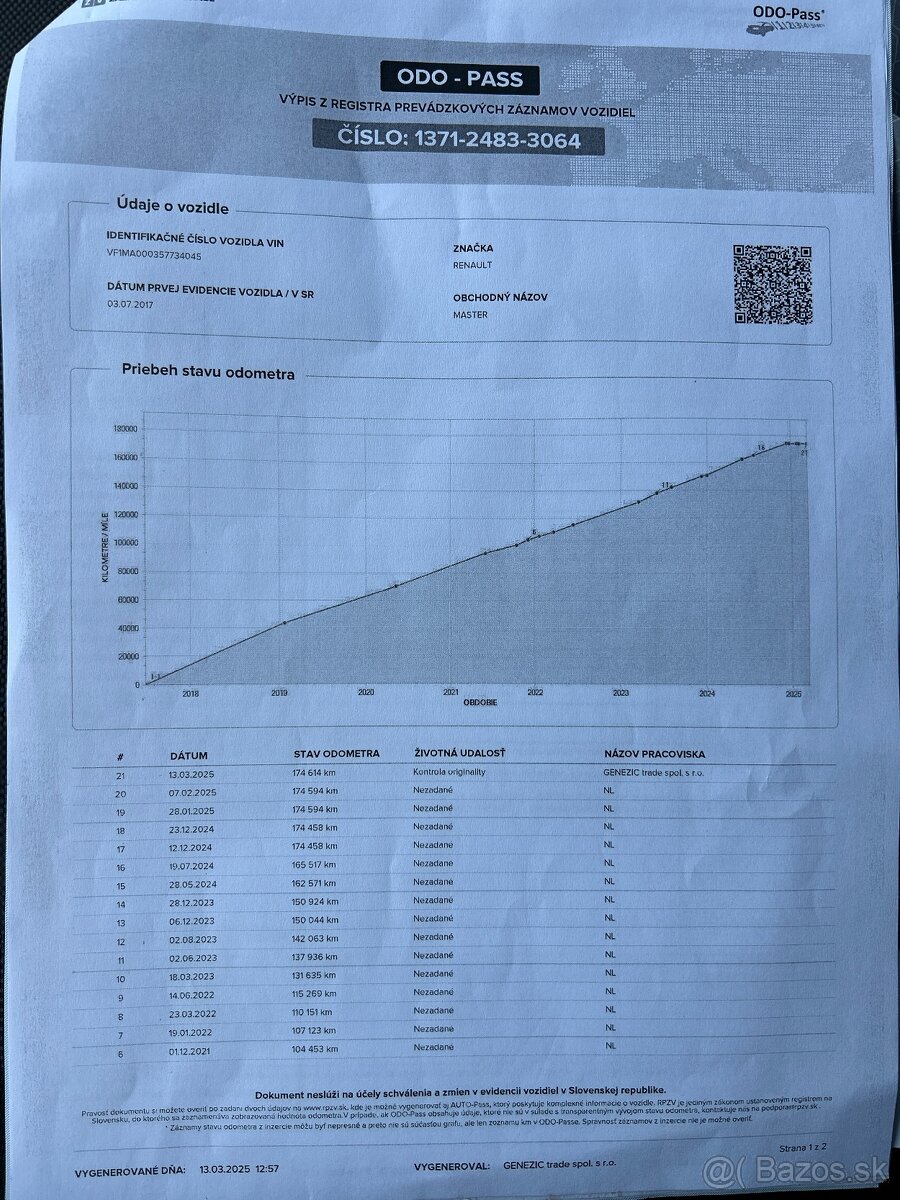 Renault Master 2.3 Dci L2H2, regálový systém BOTT, DPH - 12