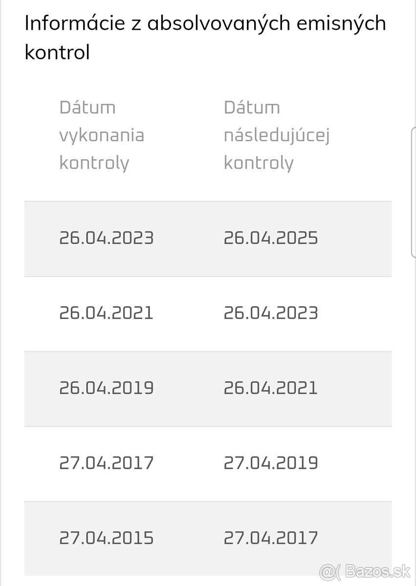 FORD FIESTA na PREDAJ - 12