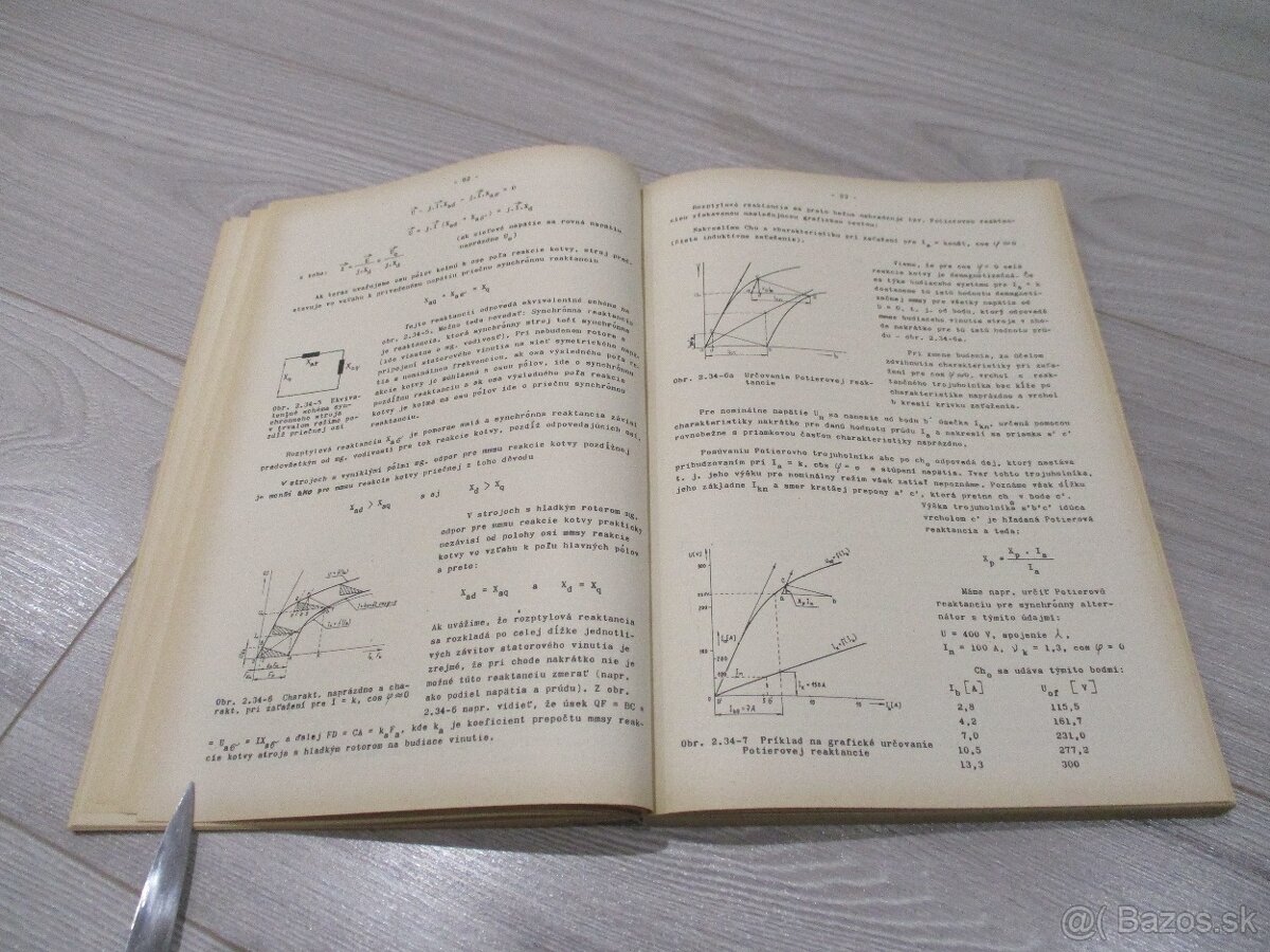 Elektrické stroje II . - 12