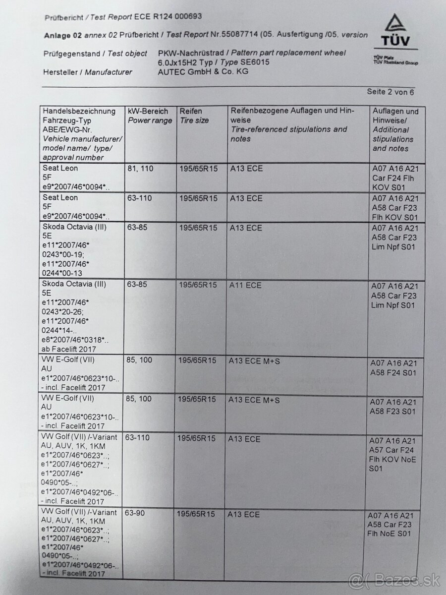 ELEKTRÓNY+PNEU 5X112 ET43 6JX15 VW ŠKODA SEAT - 12